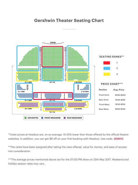 gershwin theatre map|gershwin theatre seating chart wicked.